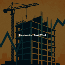 impact of petrol prices on property market pakistan