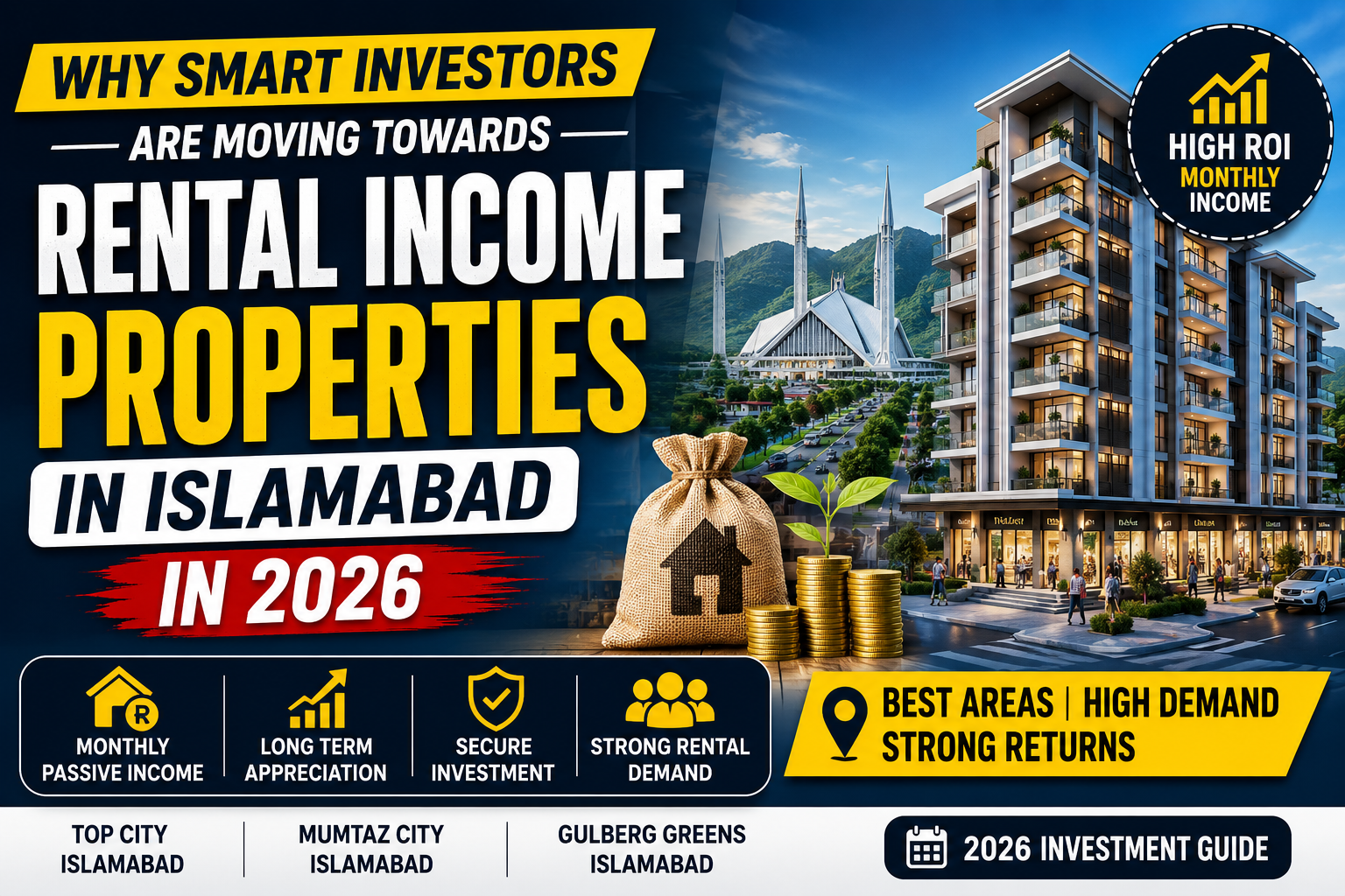 rental income properties in islamabad 2026