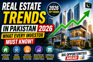 real estate trends in pakistan 2026 investment growth